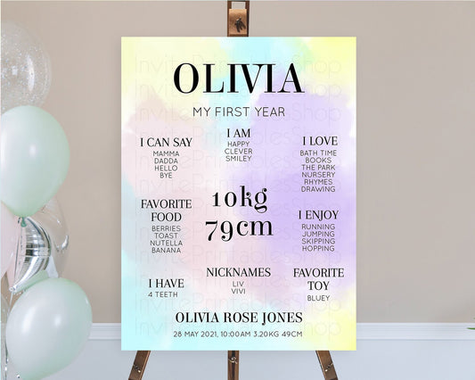 Editable Pastel First Birthday Milestone Board Pastel Rainbow Milestone Post