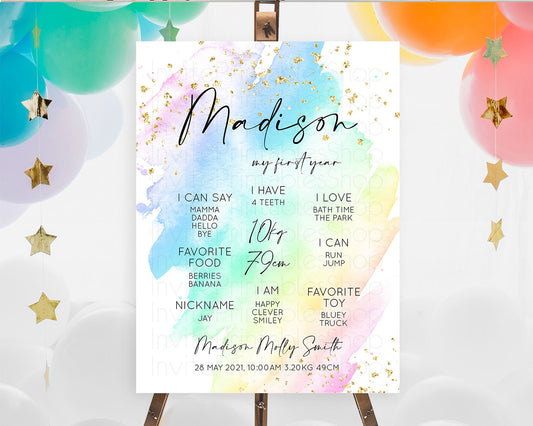 Editable Pastel First Birthday Milestone Board Pastel Rainbow Milestone Post