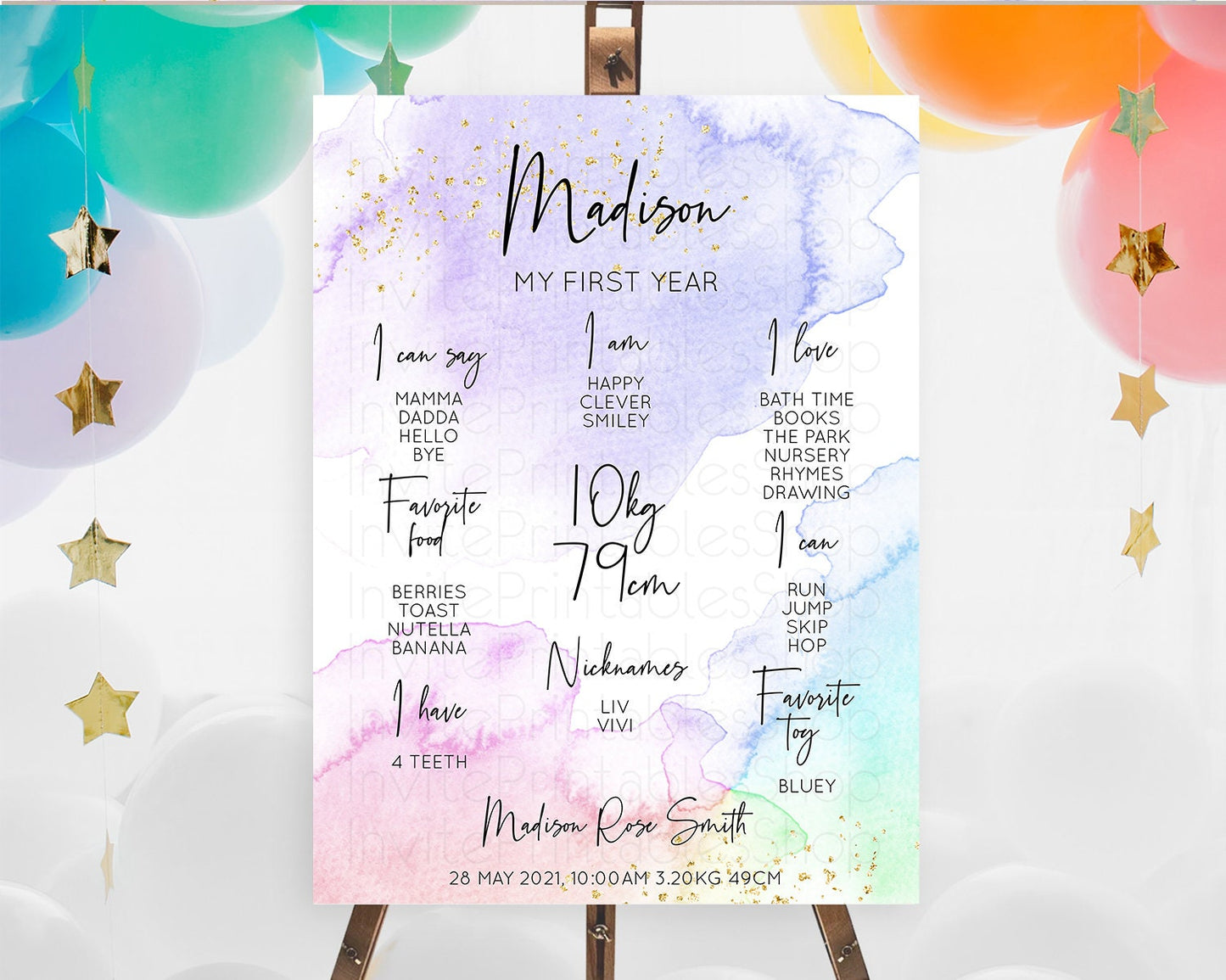 Pastel First Birthday Milestone Board Pastel Rainbow Milestone Poster Colorful Confetti Watercolor Glitter 1st Birthday Welcome Sign D10215