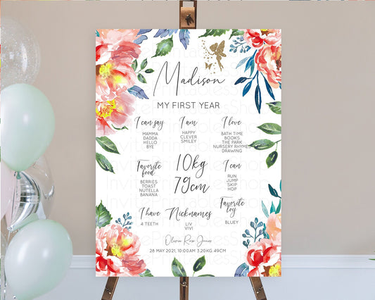 Fairy First Birthday Milestone Poster Fairy Secret Garden Milestone Board Enchanted Garden Pastel Floral Butterfly 1st Birthday Sign D10752