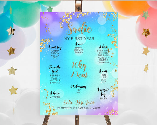 Editable Mermaid First Birthday Milestone Board Mermaid Milestone Poster Rai