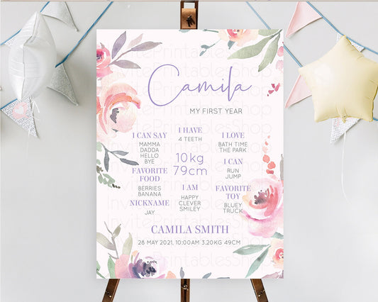 Editable Secret Garden Milestone Board Wildflower First Birthday Milestone P