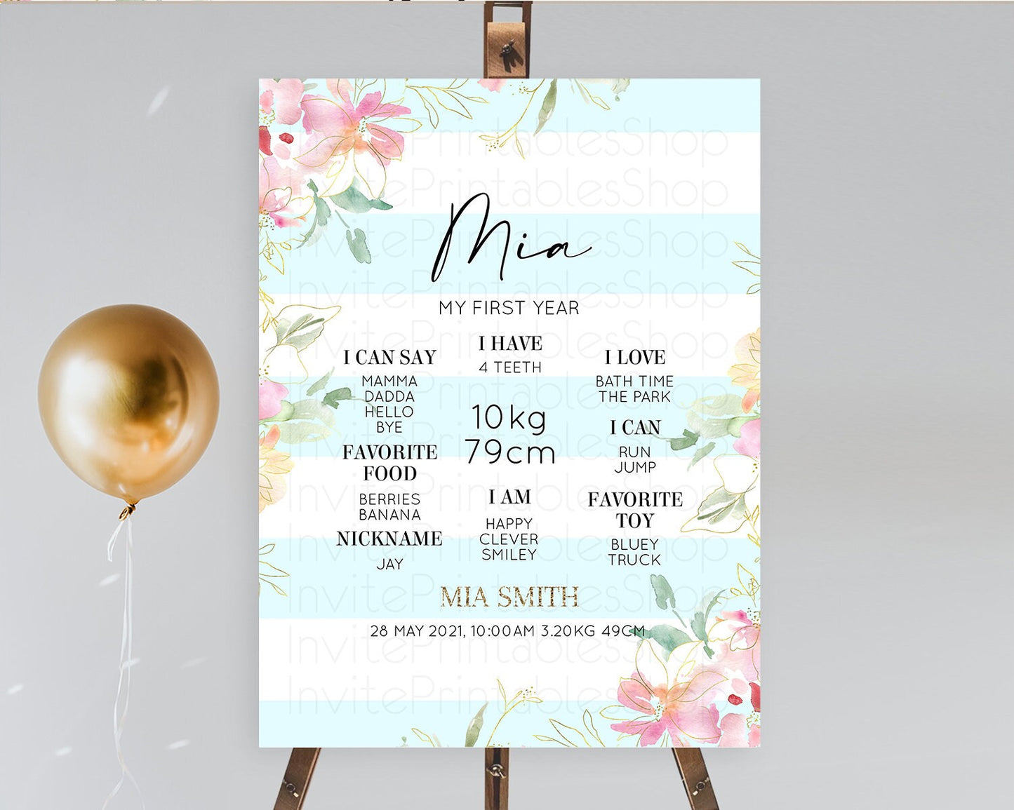 Secret Garden Milestone Board Wildflower First Birthday Milestone Poster Pastel Flowers Milestone Boho Wildflower 1st Birthday Sign D10304