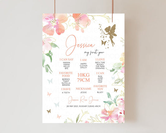 Editable Fairy Baby Milestone Board Pastel Floral First Birthday Poster Ench