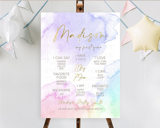 Pastel First Birthday Milestone Board Pastel Rainbow Milestone Poster Colorful Confetti Watercolor Glitter 1st Birthday Welcome Sign D10215