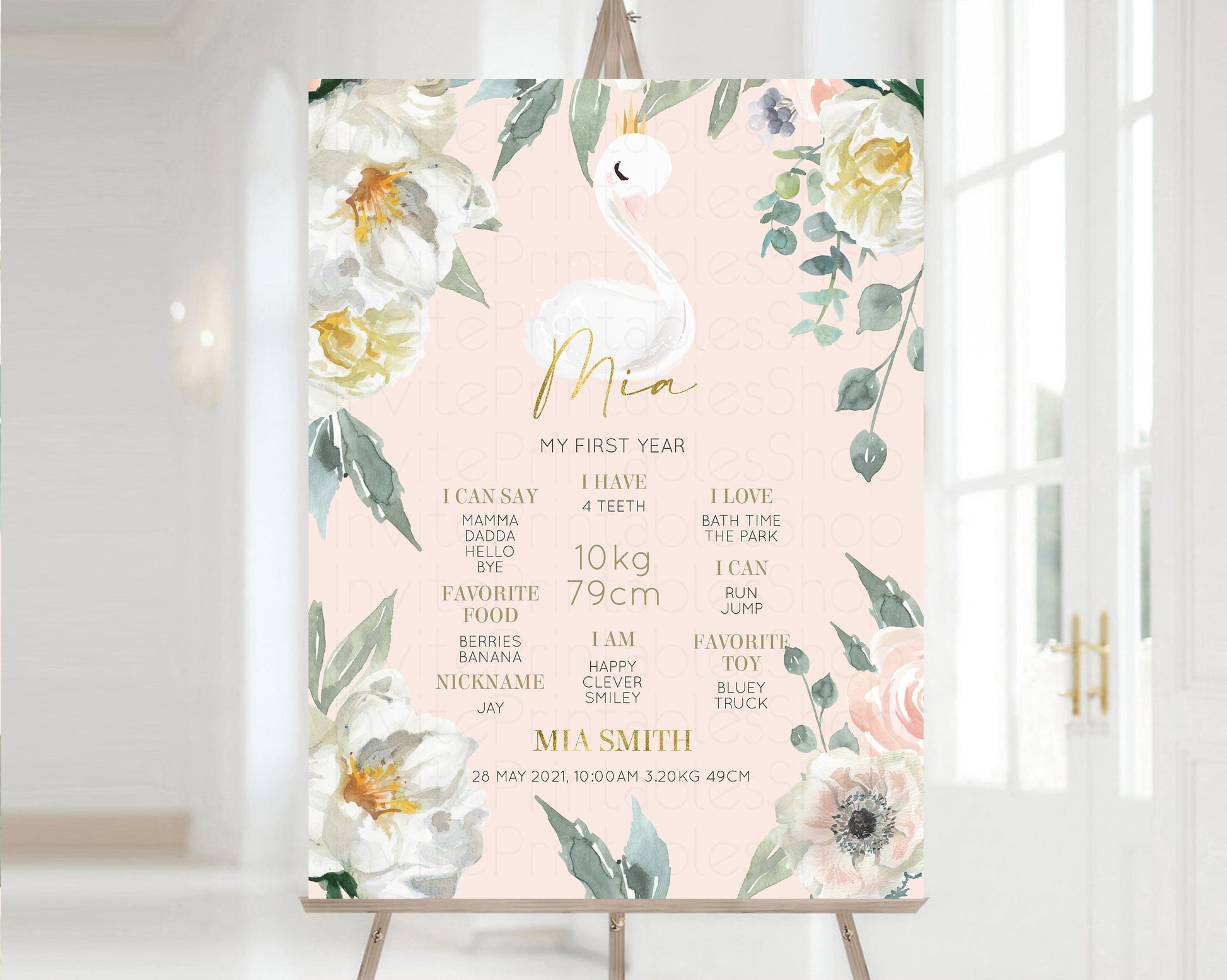 Editable Swan Milestone Board Floral First Birthday Enchanted Garden Milesto