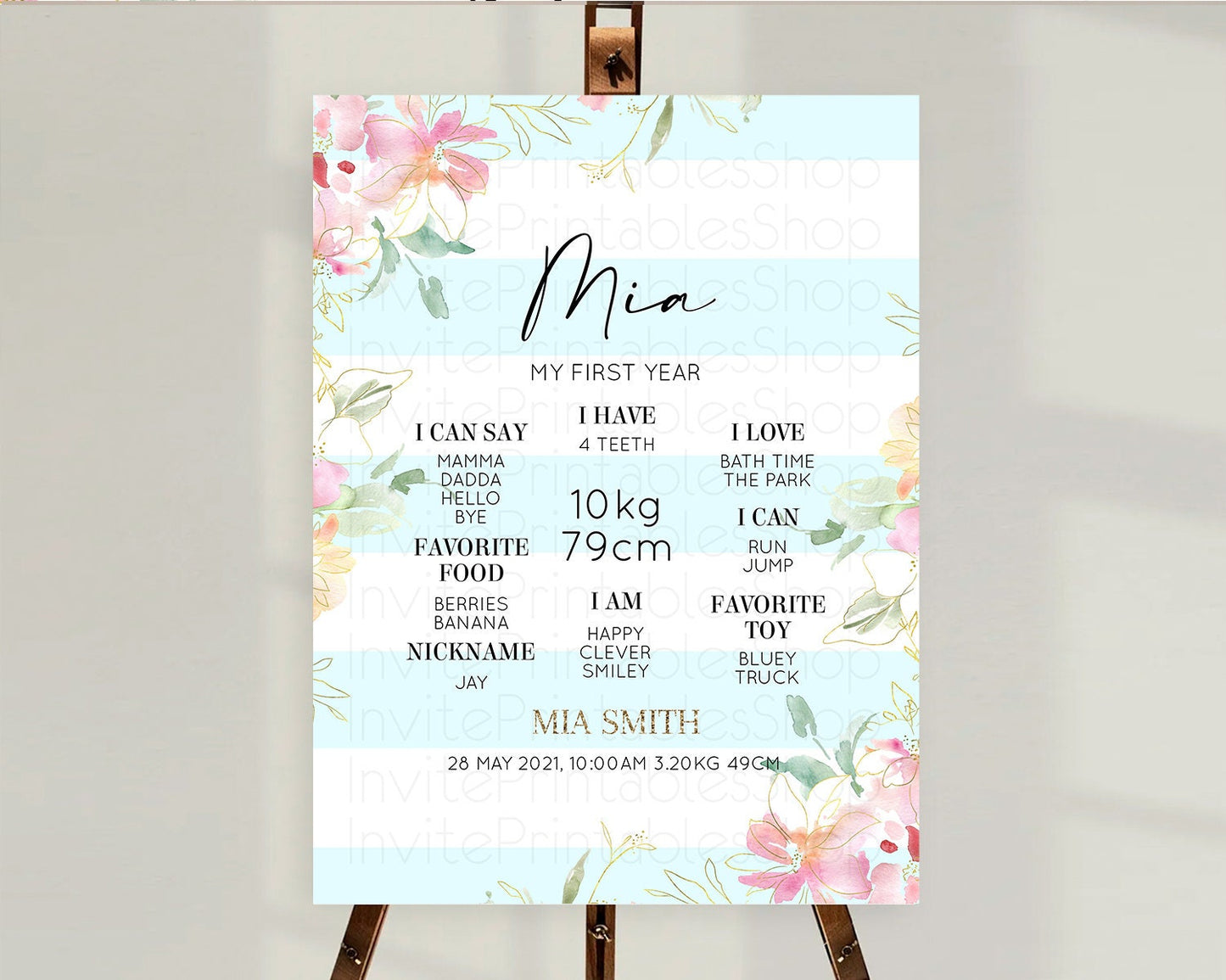 Secret Garden Milestone Board Wildflower First Birthday Milestone Poster Pastel Flowers Milestone Boho Wildflower 1st Birthday Sign D10304