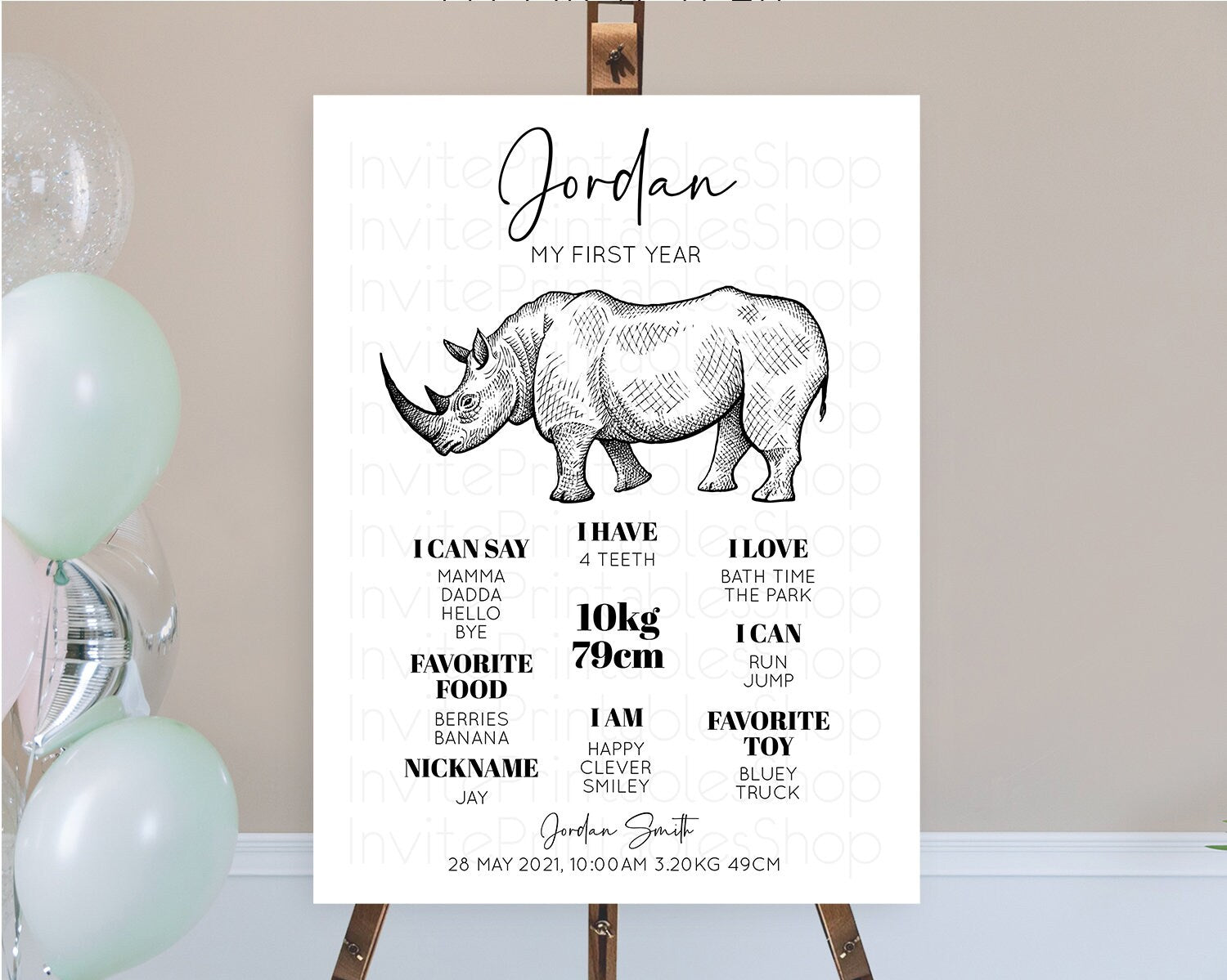 Editable Rhino First Birthday Milestone Board Rhino Milestone Poster Rhino D