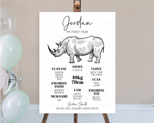Editable Rhino First Birthday Milestone Board Rhino Milestone Poster Rhino D