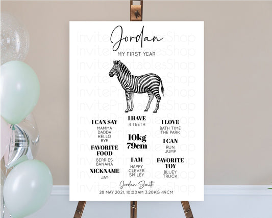 Editable Zebra First Birthday Milestone Board Zebra Milestone Poster Zebra D