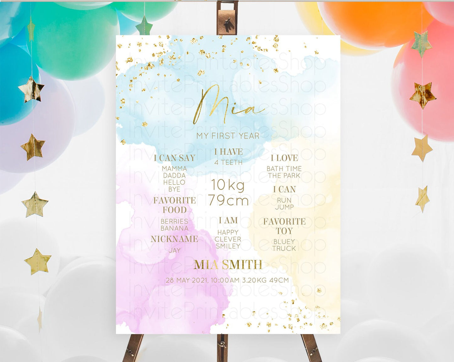 Pastel First Birthday Milestone Board Pastel Rainbow Milestone Poster Colorful Confetti Watercolor Glitter 1st Birthday Welcome Sign D10204