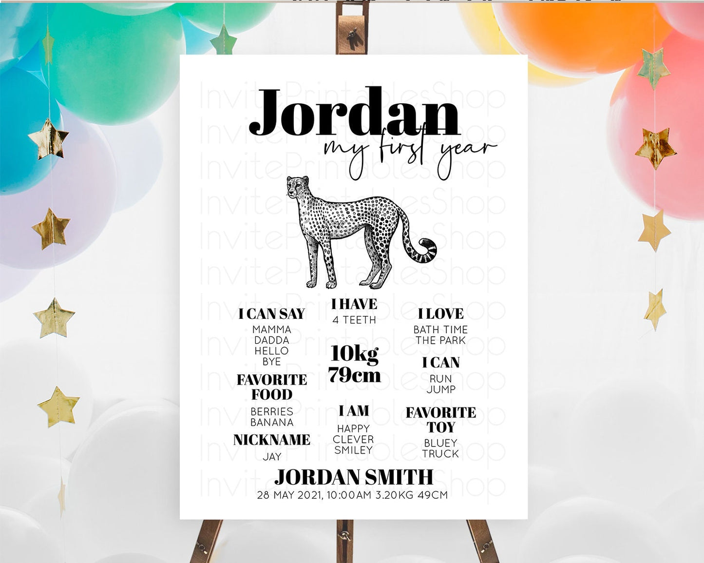 Cheetah First Birthday Milestone Board Cheetah Milestone Poster Cheetah Decor Safari Adventure Cheetah First Birthday Welcome Sign D10290