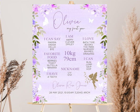 Editable Fairy Baby Milestone Board Pastel Floral First Birthday Poster Ench