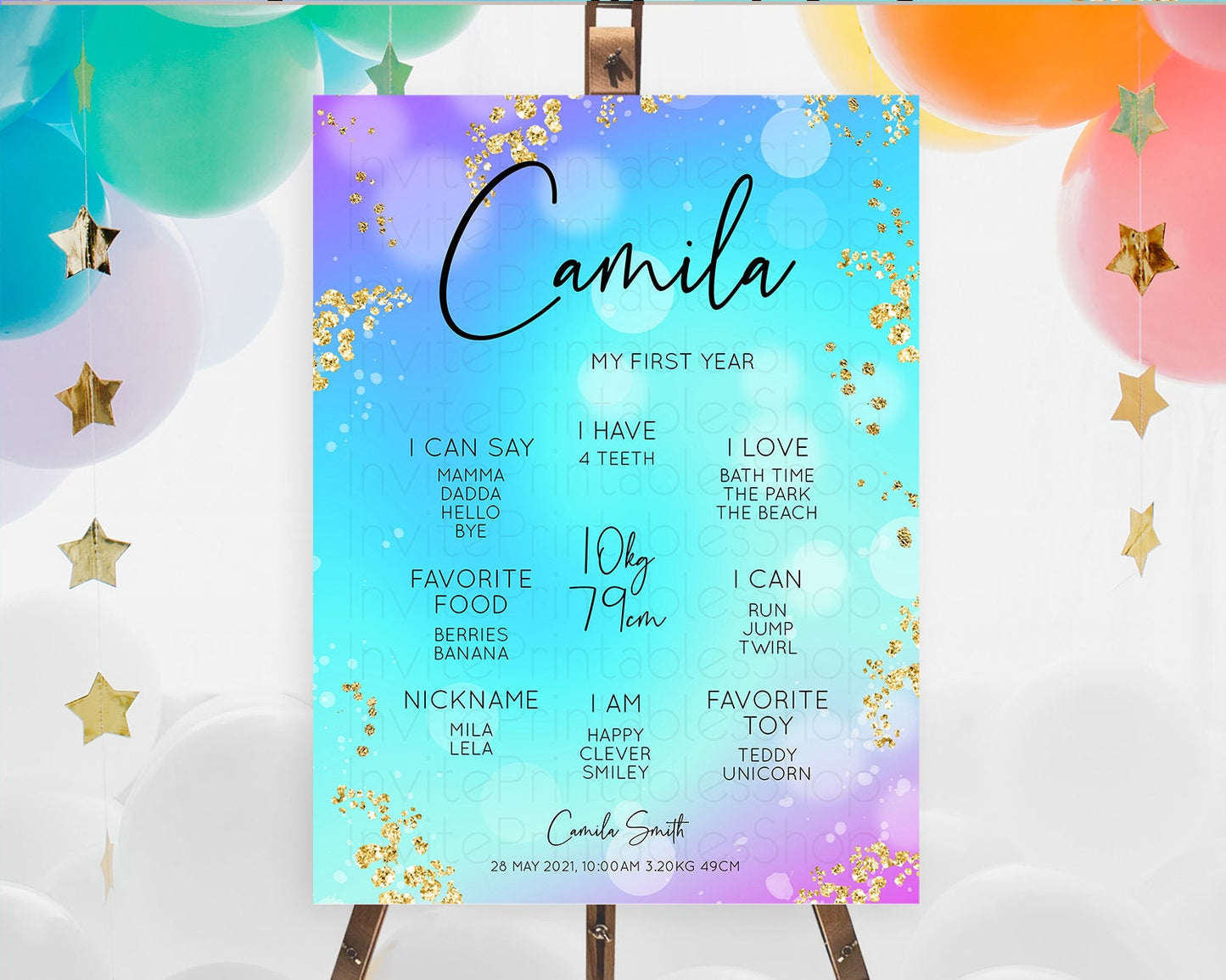 Editable Mermaid First Birthday Milestone Board Mermaid Milestone Poster Rai
