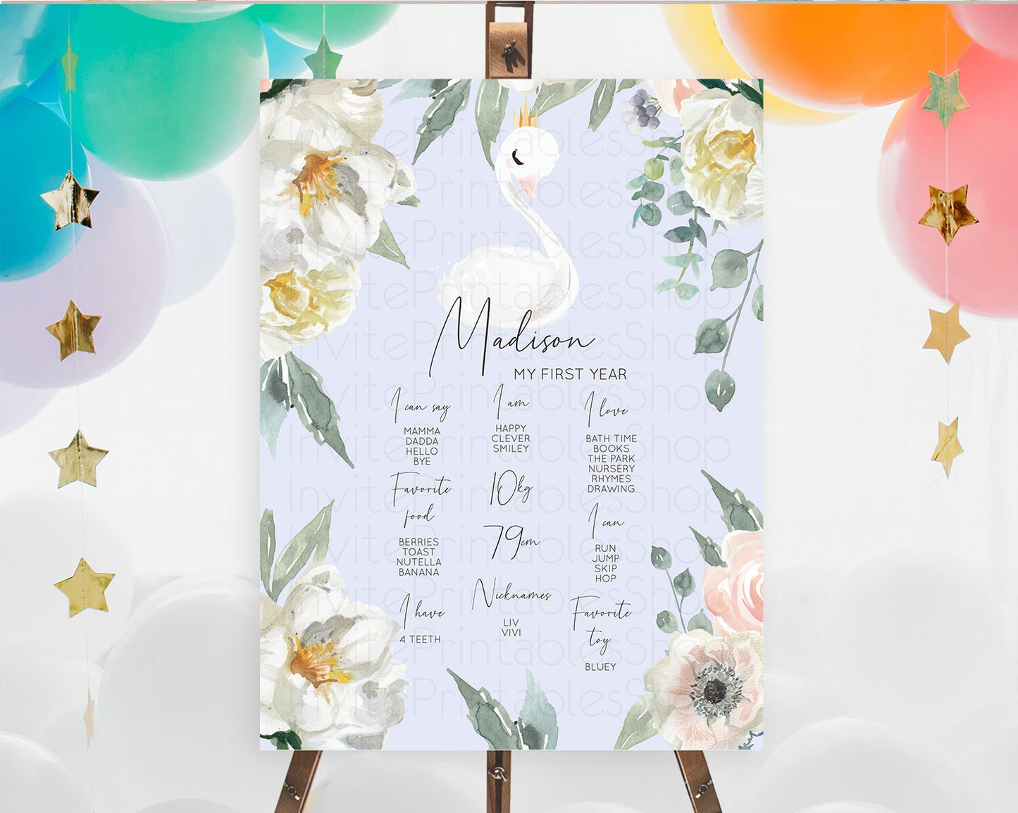 Swan First Birthday Milestone Poster Swan Princess Ballet Milestone Board Enchanted Forest Swan Lake Secret Garden Pastel Floral D10756