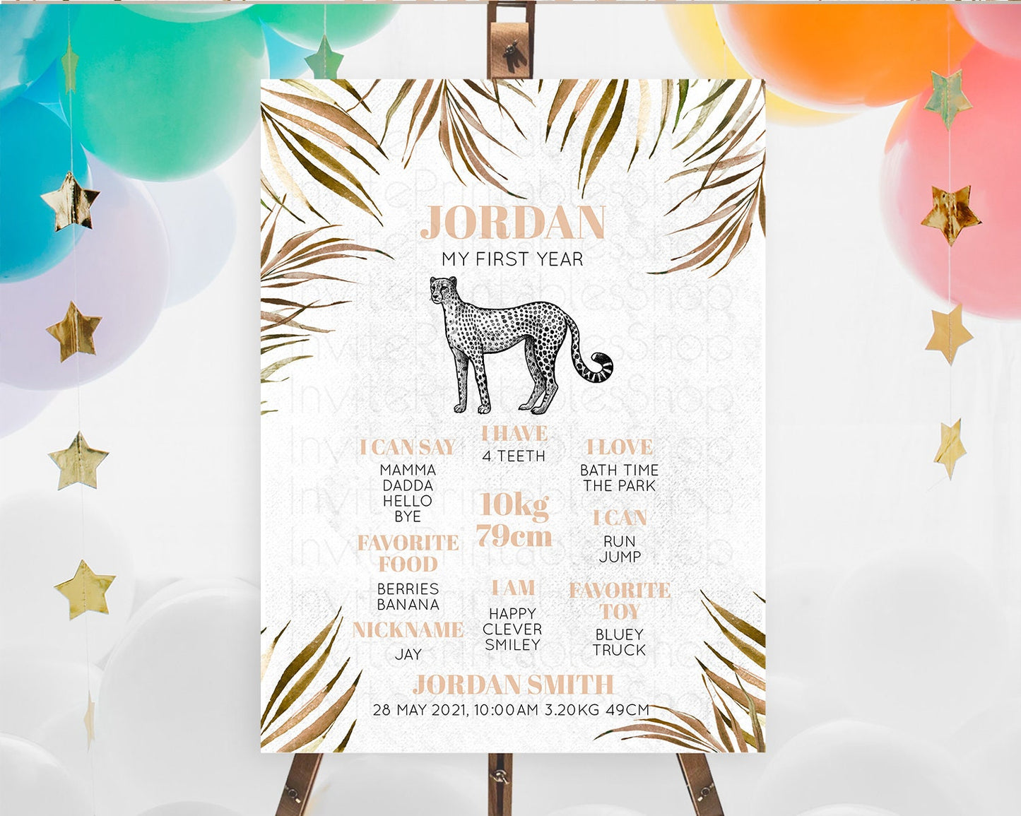 Cheetah First Birthday Milestone Board Cheetah Milestone Poster Cheetah Decor Safari Adventure Cheetah First Birthday Welcome Sign D10291