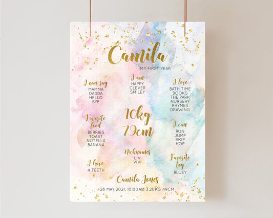 Pastel First Birthday Milestone Board Pastel Rainbow Milestone Poster Watercolor Glitter One Year Poster Colorful Splash Baby 1st Year 276