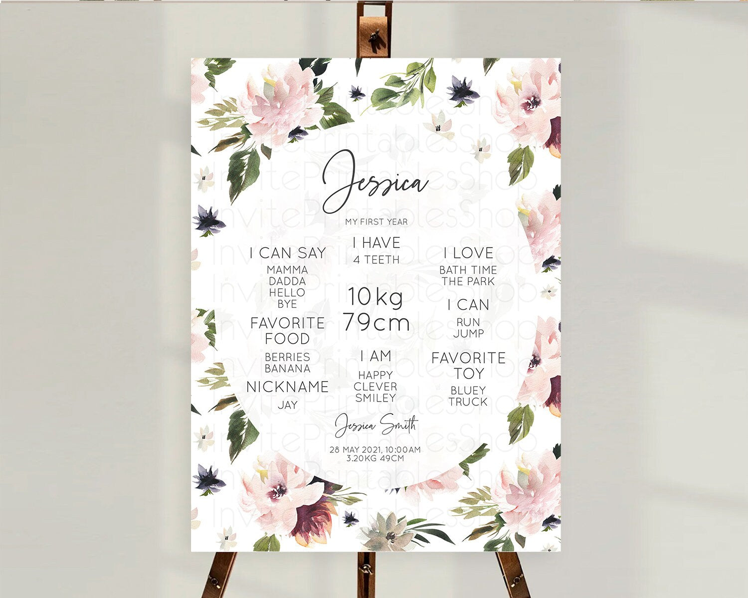 Editable Secret Garden Milestone Board Wildflower First Birthday Milestone P