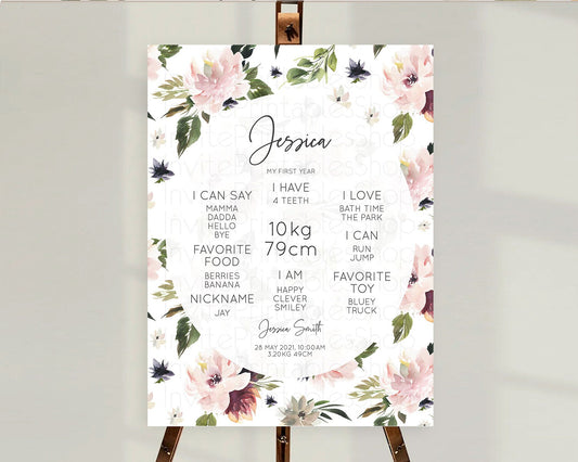 Editable Secret Garden Milestone Board Wildflower First Birthday Milestone P