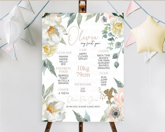 Fairy First Birthday Milestone Poster Fairy Secret Garden Milestone Board Enchanted Garden Pastel Floral Butterfly 1st Birthday Sign D10800