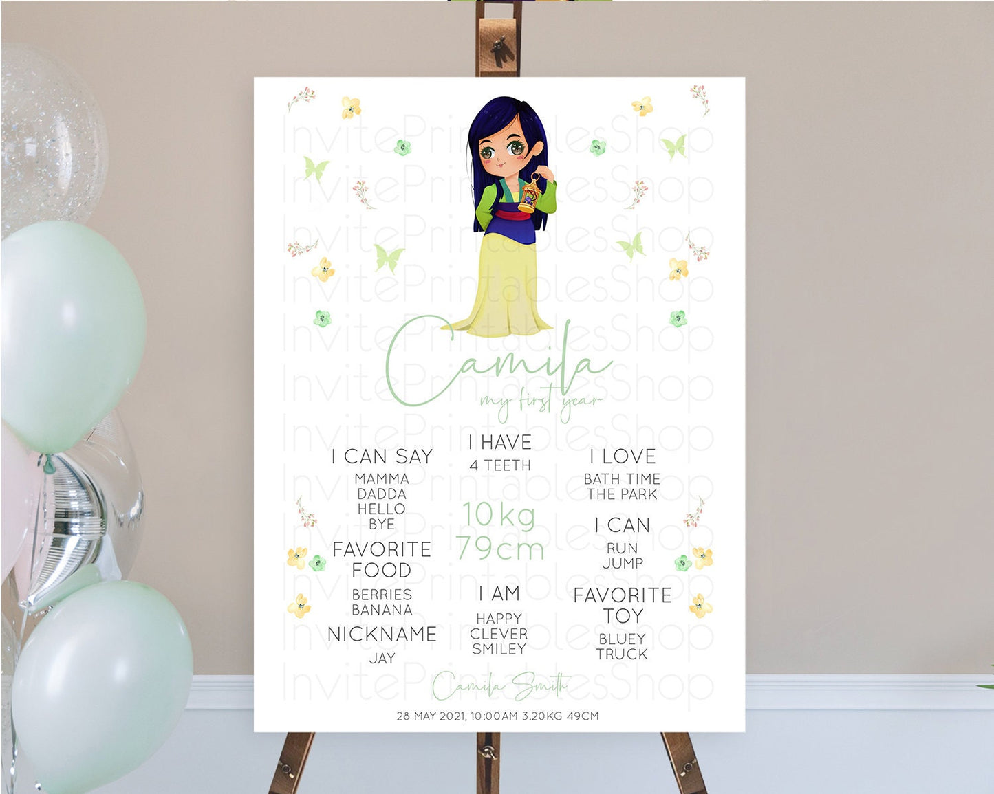 Princess First Birthday Milestone Poster Castle Milestone Board Secret Garden Enchanted Castle Pastel Floral Garden First Birthday D10350