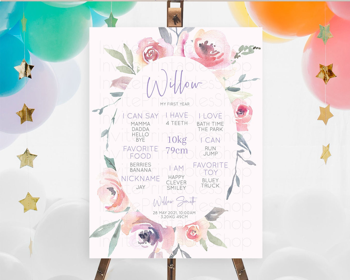 Secret Garden Milestone Board Wildflower First Birthday Milestone Poster Pastel Flowers Milestone Boho Wildflower 1st Birthday Sign D10222