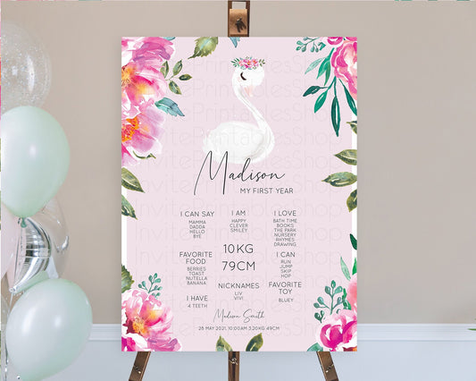 Swan First Birthday Milestone Poster Swan Princess Ballet Milestone Board Enchanted Forest Swan Lake Secret Garden Pastel Floral D10757