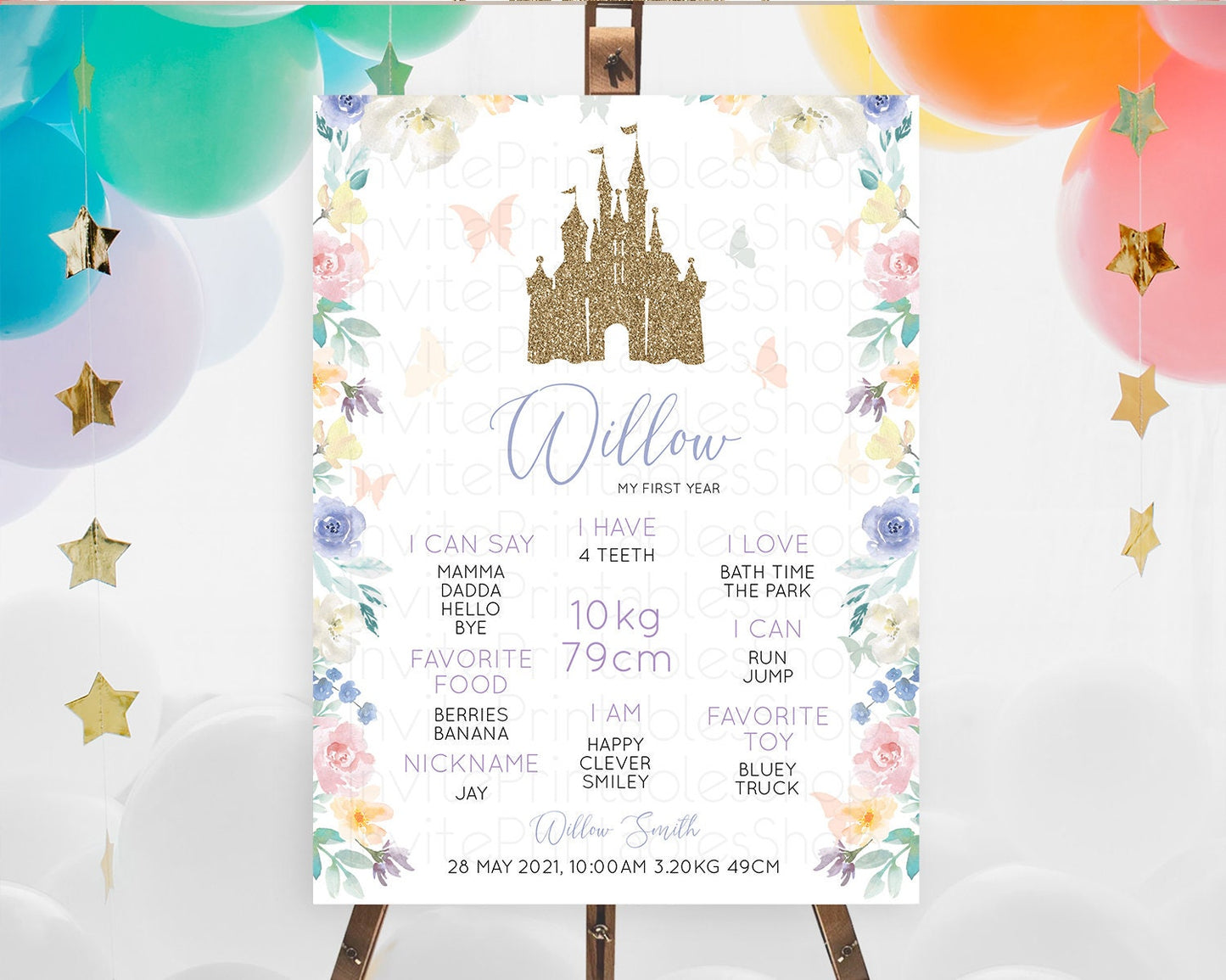 Princess First Birthday Milestone Poster Castle Milestone Board Secret Garden Enchanted Castle Pastel Floral Garden First Birthday D10931