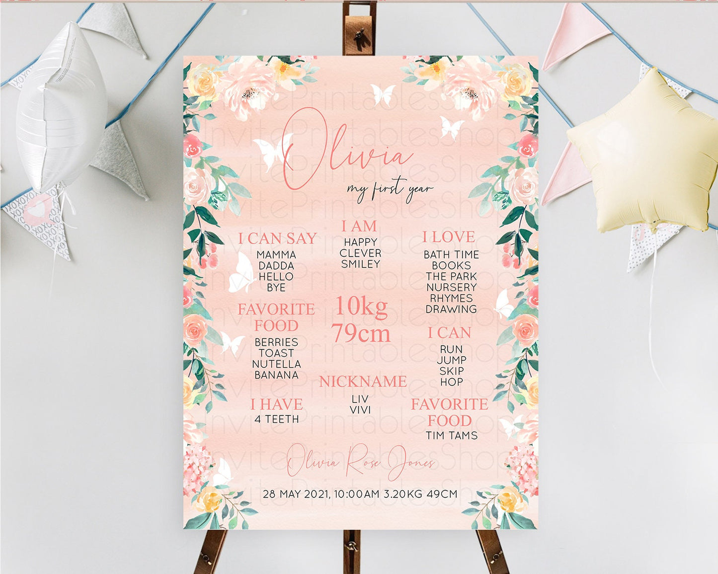 Editable Secret Garden Milestone Board Wildflower First Birthday Milestone P