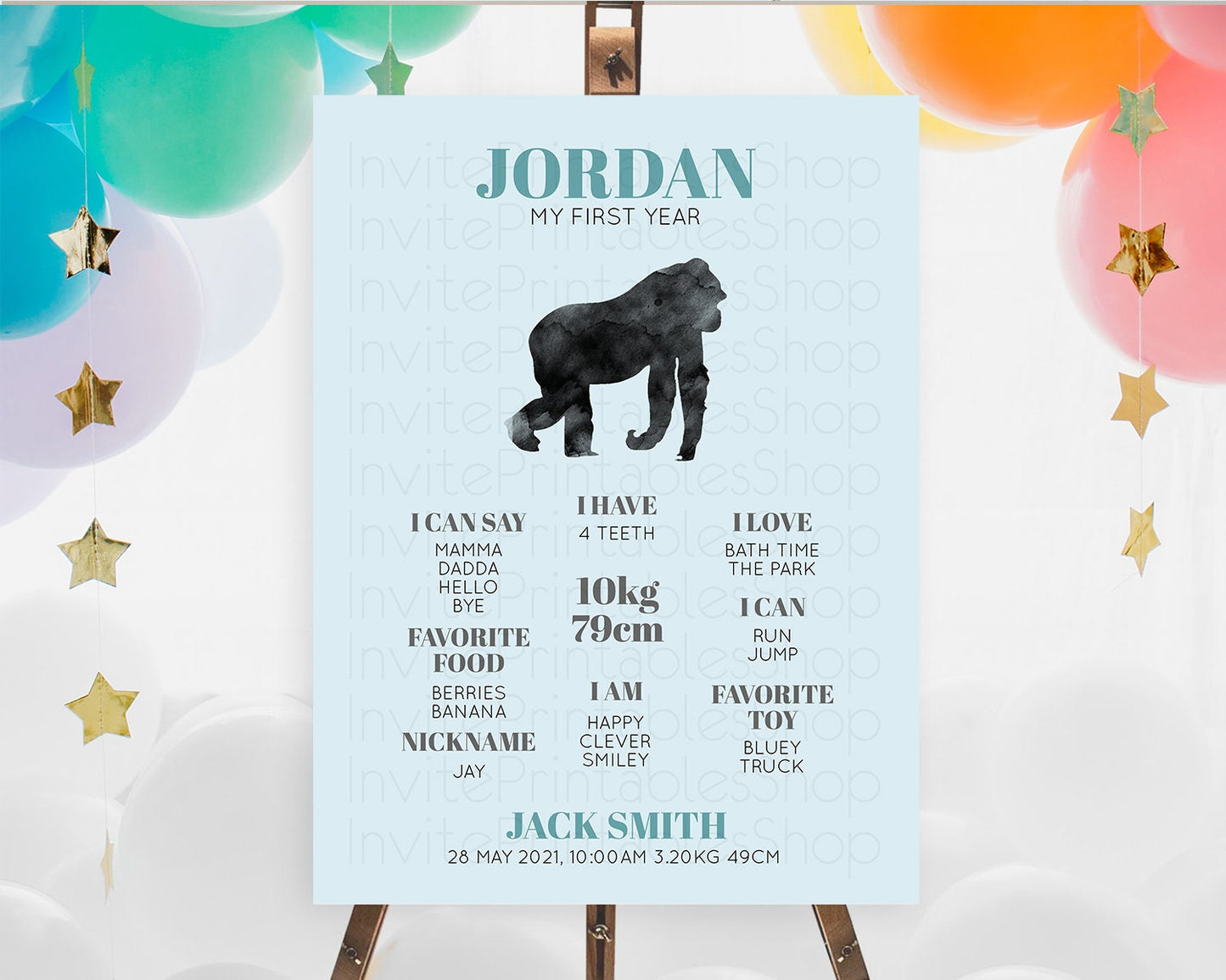 Gorilla First Birthday Milestone Board Gorilla Milestone Poster Gorilla Decor Safari Adventure Gorilla First Birthday Welcome Sign D10799