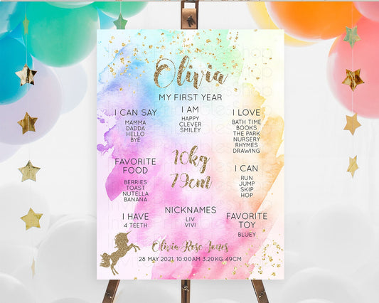 Editable Unicorn Rainbow First Birthday Milestone Poster Pastel Milestone Bo