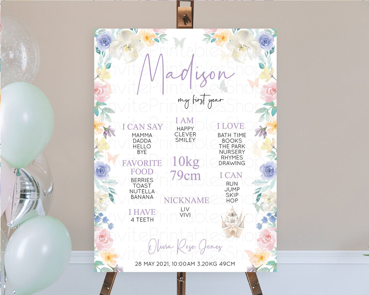 Princess First Birthday Milestone Poster Castle Milestone Board Secret Garden Enchanted Castle Pastel Floral Garden First Birthday D10709