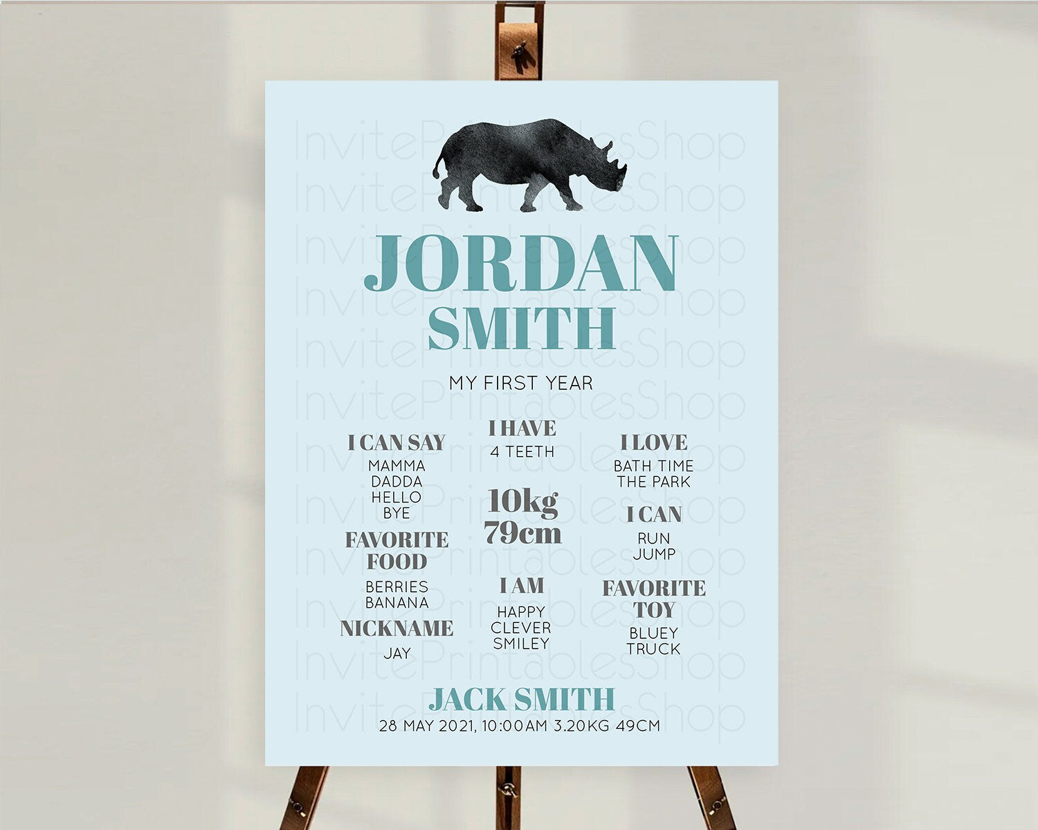 Editable Rhino First Birthday Milestone Board Rhino Milestone Poster Rhino D