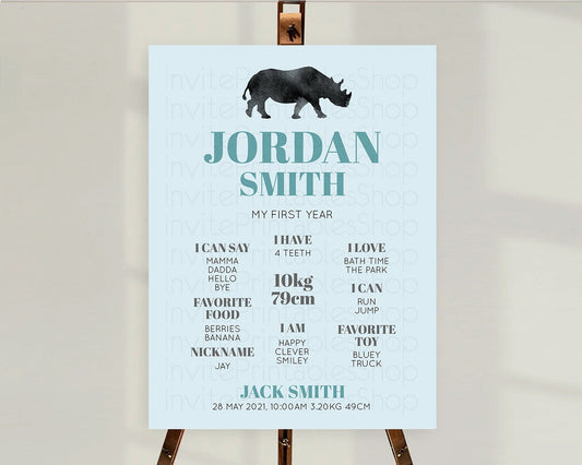 Editable Rhino First Birthday Milestone Board Rhino Milestone Poster Rhino D