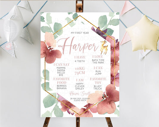 Fawn First Birthday Milestone Board Deer First Birthday Milestone Poster Enchanted Forest Butterfly Pastel Flowers 1st Birthday Sign D10915