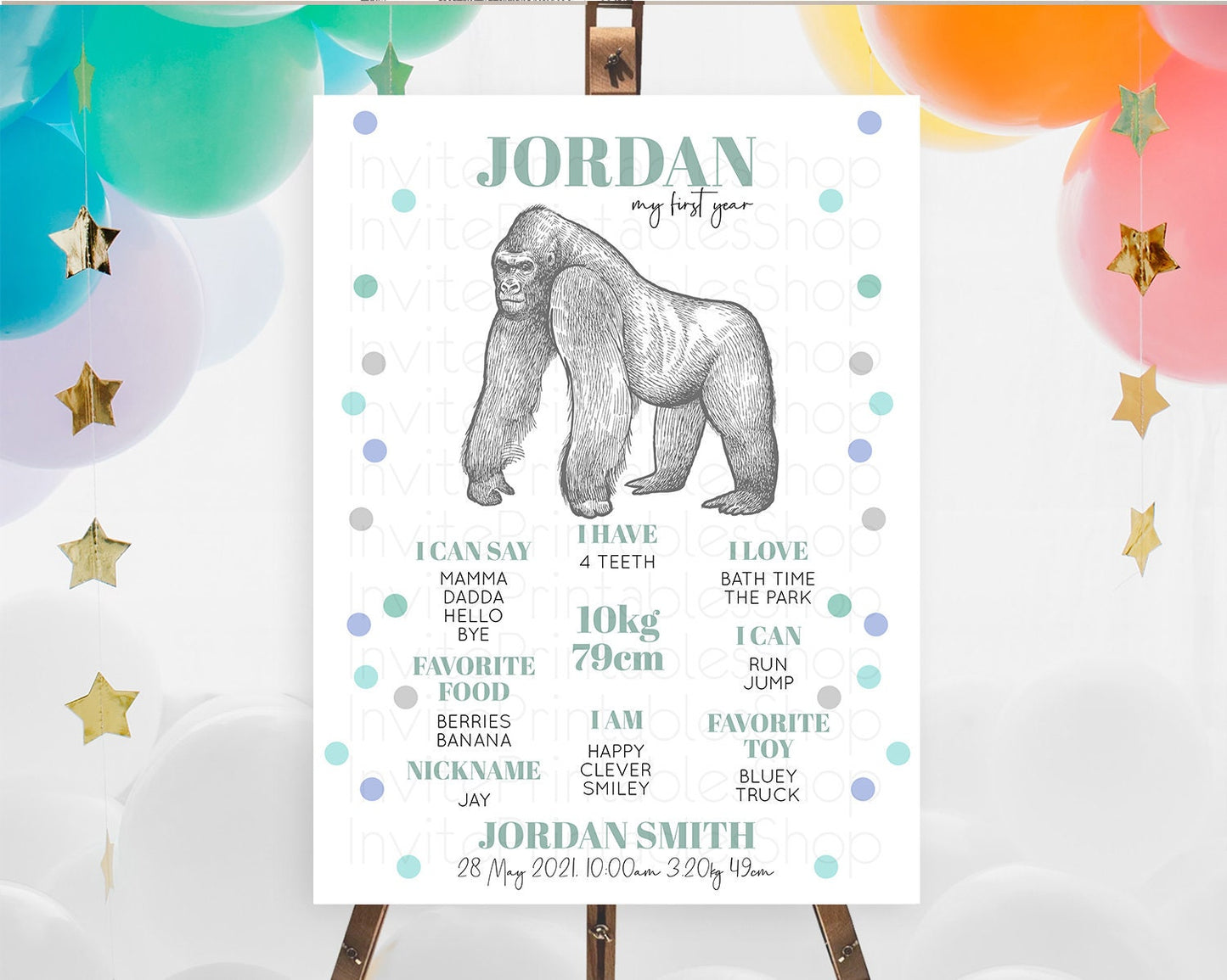 Gorilla First Birthday Milestone Board Gorilla Milestone Poster Gorilla Decor Safari Adventure Gorilla First Birthday Welcome Sign D10854