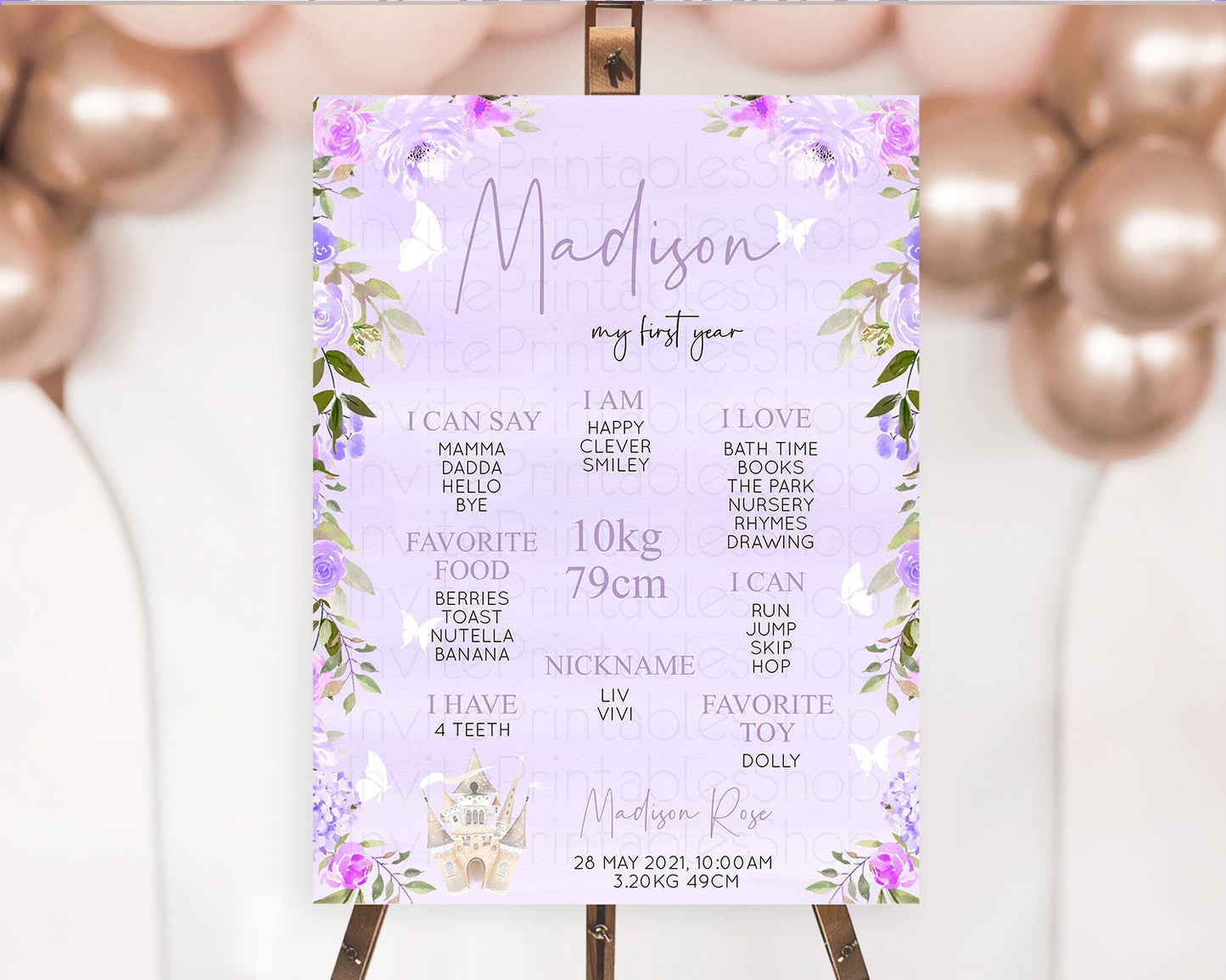 Princess First Birthday Milestone Poster Castle Milestone Board Secret Garden Enchanted Castle Pastel Floral Garden First Birthday D10339