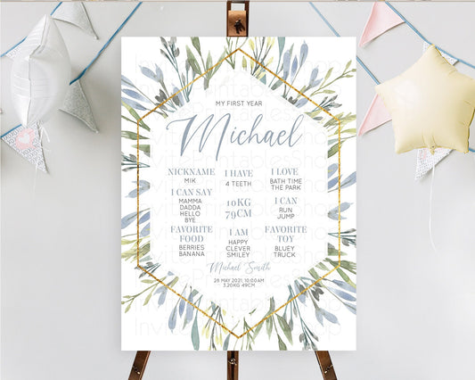 Editable Leafy First Birthday Milestone Board Green Leaf Milestone Poster Gr