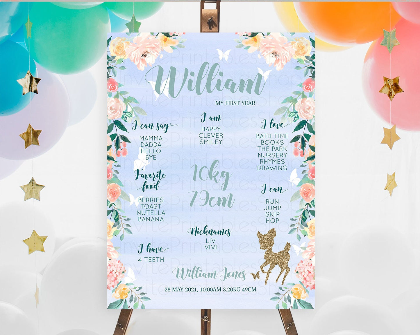 Fawn First Birthday Milestone Board Deer First Birthday Milestone Poster Enchanted Forest Butterfly Pastel Flowers 1st Birthday Sign D10875