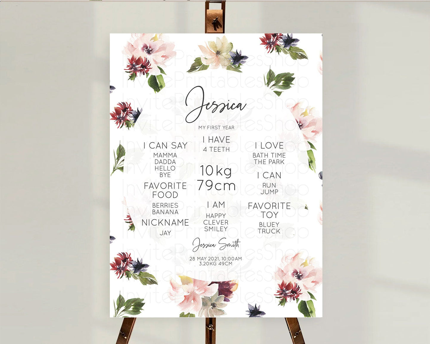 Editable Secret Garden Milestone Board Wildflower First Birthday Milestone P