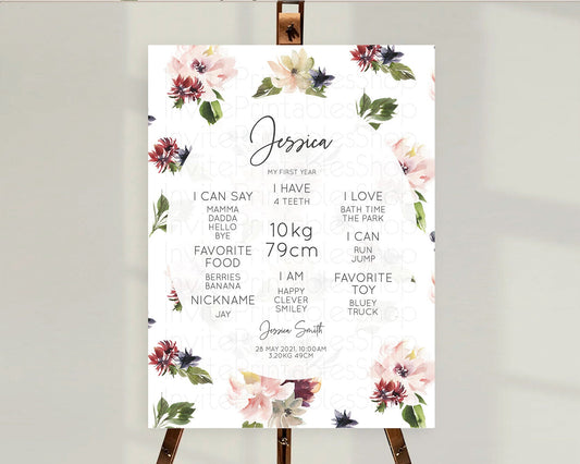 Editable Secret Garden Milestone Board Wildflower First Birthday Milestone P