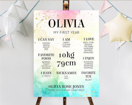 Editable Pastel First Birthday Milestone Board Pastel Rainbow Milestone Post