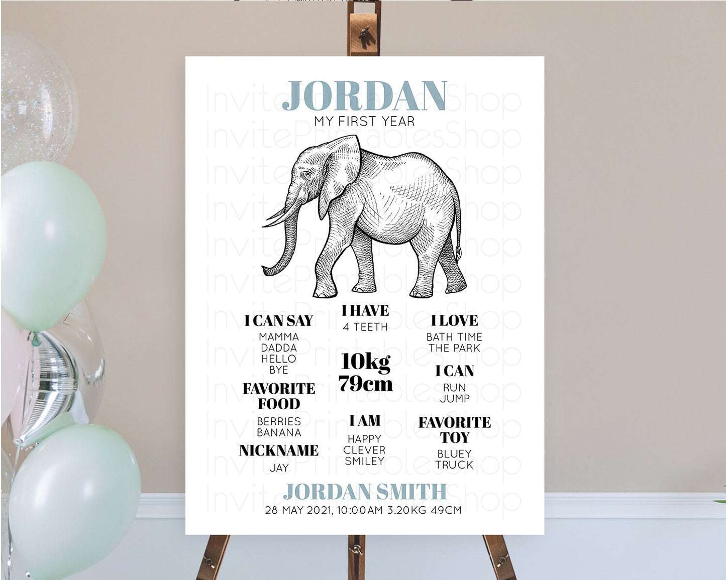 Editable Elephant First Birthday Milestone Board Elephant Milestone Poster O