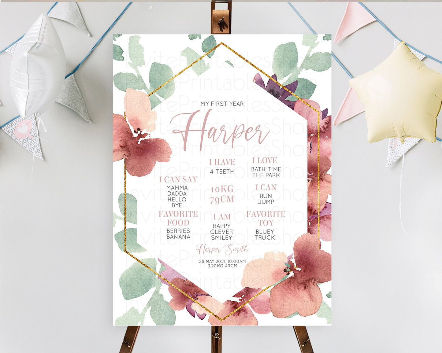 Editable Secret Garden Milestone Board Wildflower First Birthday Milestone P
