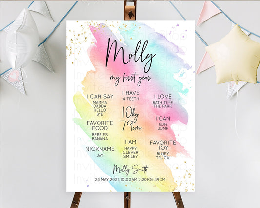 Editable Pastel First Birthday Milestone Board Pastel Rainbow Milestone Post
