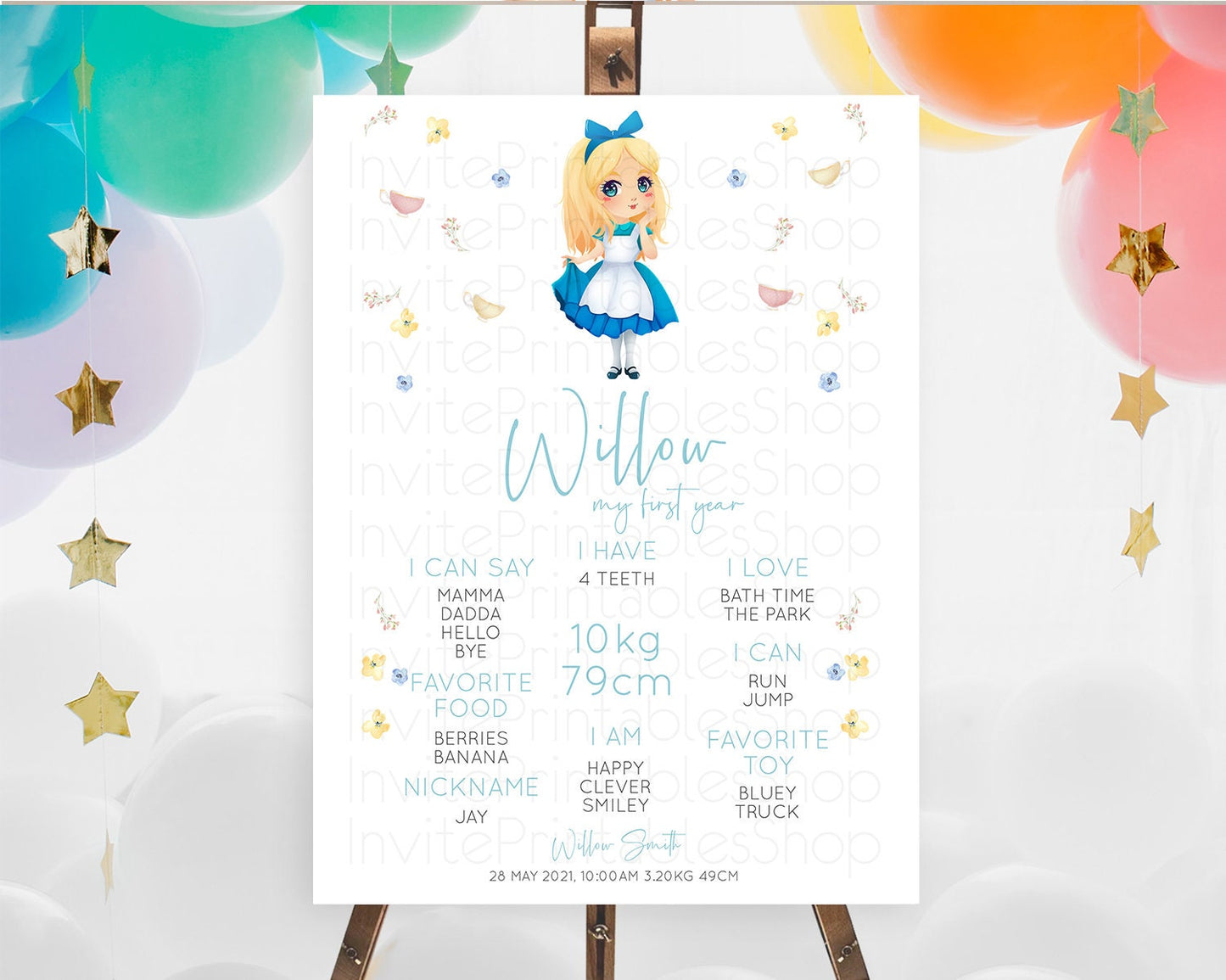 Princess First Birthday Milestone Poster Castle Milestone Board Secret Garden Enchanted Castle Pastel Floral Garden First Birthday D10886