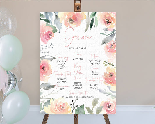 Secret Garden Milestone Board Wildflower First Birthday Milestone Poster Pastel Flowers Milestone Boho Wildflower 1st Birthday Sign D10778