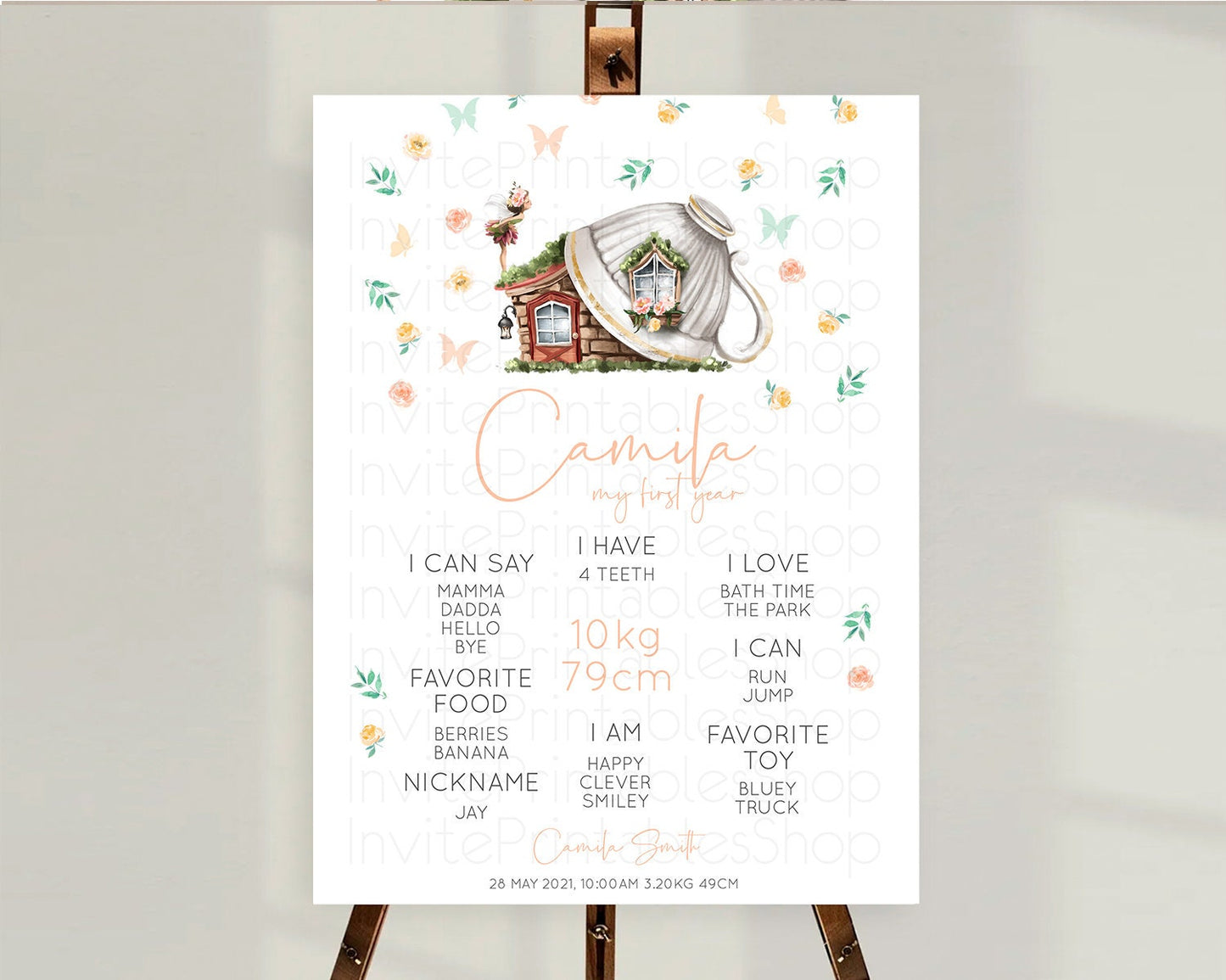 Editable Fairy First Birthday Milestone Poster Fairy Secret Garden Milestone