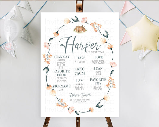 Fawn First Birthday Milestone Board Deer First Birthday Milestone Poster Enchanted Forest Butterfly Pastel Flowers 1st Birthday Sign D10790