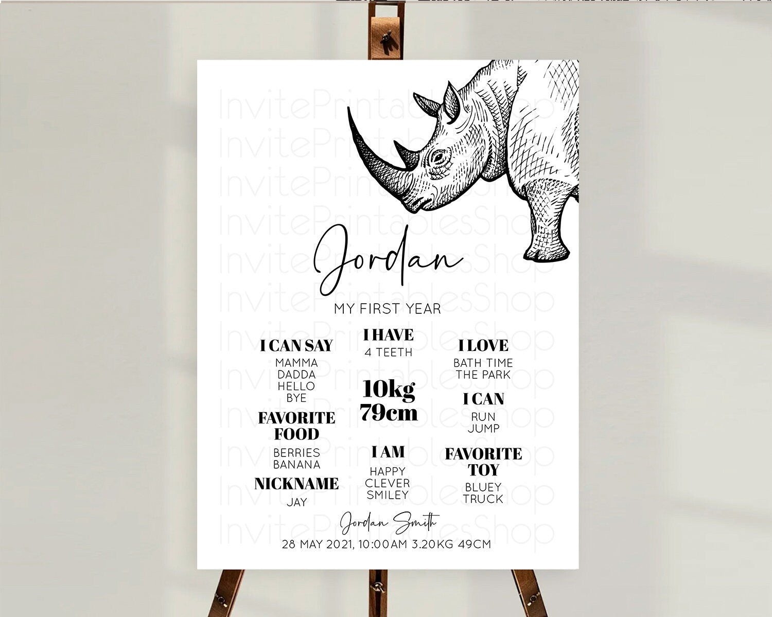 Editable Rhino First Birthday Milestone Board Rhino Milestone Poster Rhino D